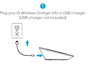 Connecting the charger to a power source