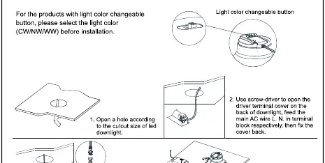 Installation steps: opening the hole, connecting wires, and securing the downlight.