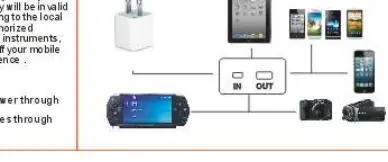 Connection diagram for charging devices.