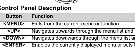 Control panel buttons and functions.