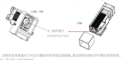 Focusing 1.6W/5W modules