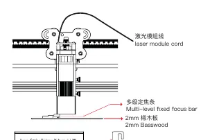 Focusing 10W module