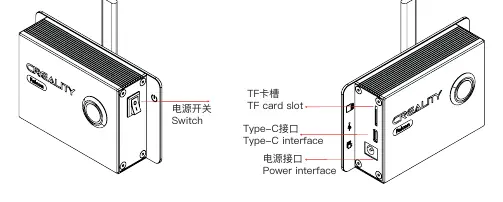 Control box interface