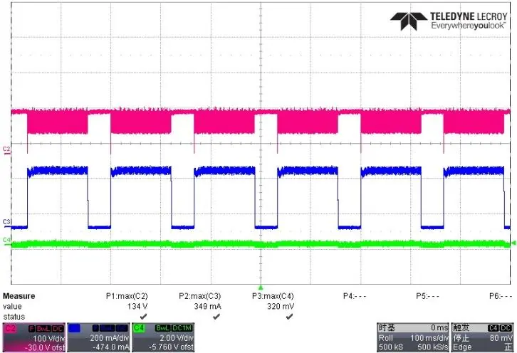 Short circuit protection test waveform.