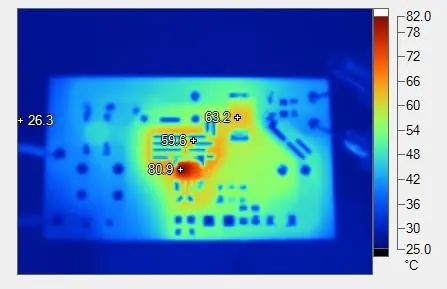 Thermal Test Result