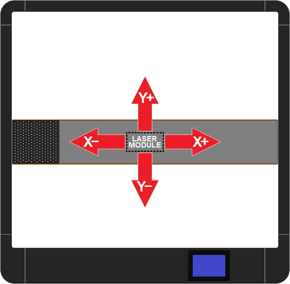 Directional buttons for laser movement