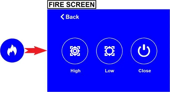 Info screen details