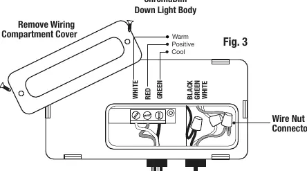 Wiring compartment connections