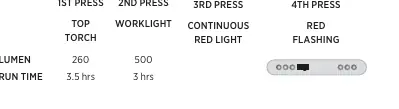 Light mode sequence and run times