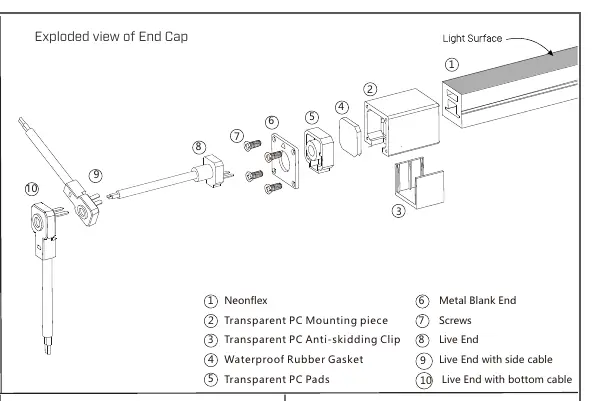 Exploded view of End Cap