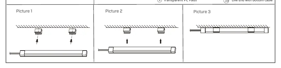 Installation steps