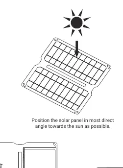Positioning the solar panel towards the sun