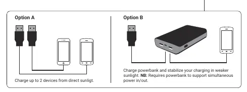 Charging options: Direct (A) vs Powerbank (B)