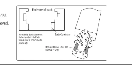 Earth connection and tab removal