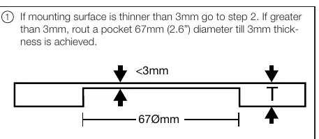 Surface preparation and routing requirements