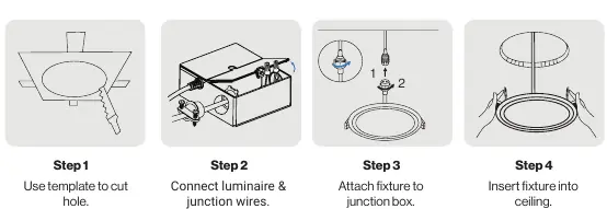 Quickstart installation overview