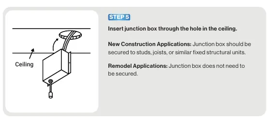 Step 5: Inserting the junction box