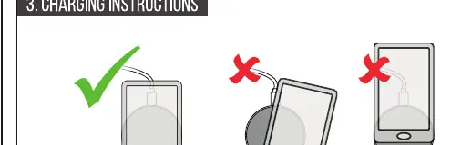 Correct placement and prohibited items.