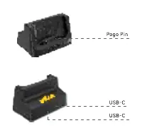 Location of Pogo Pin and USB-C ports