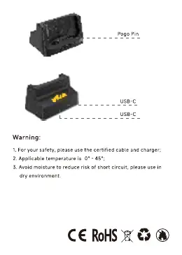 Location of Pogo Pin and USB-C ports