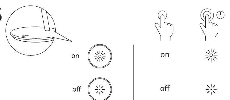 Touch control operation