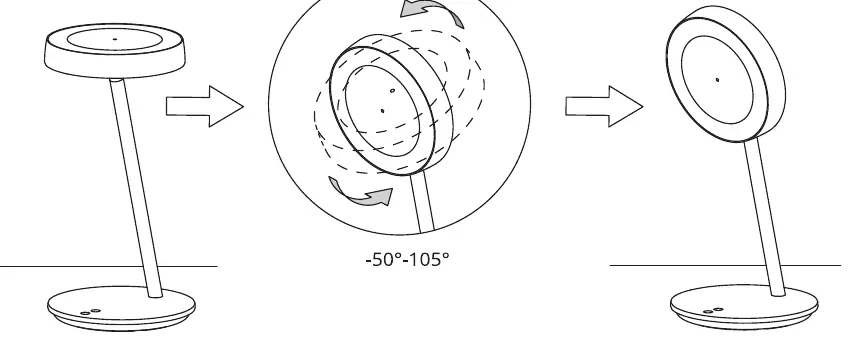 Tilt adjustment range