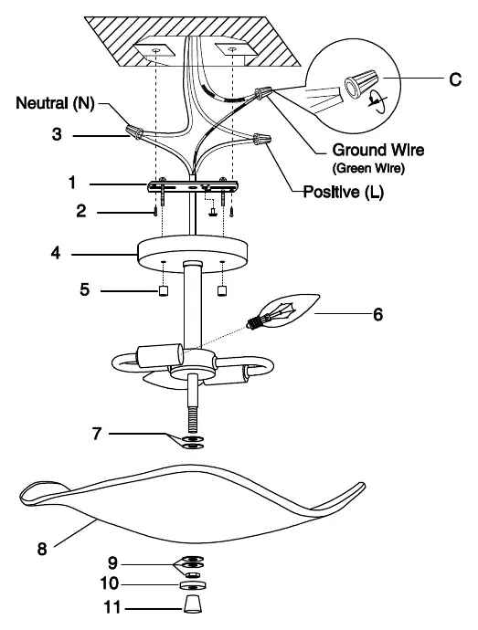 Exploded view of the ceiling light assembly components and wiring connections.