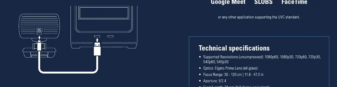 Connecting the Facecam via USB 3.0.