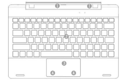 Keyboard layout and magnetic interface