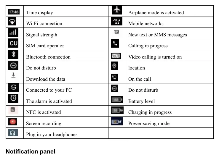 Notification panel and quick toggles