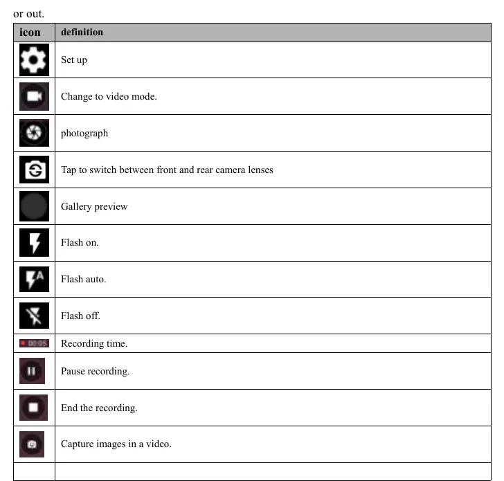Camera interface icons