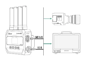 Cable connection diagram