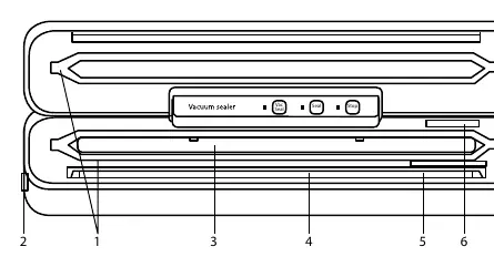 Device controls and parts layout