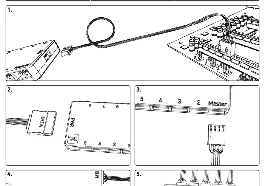 Connection diagram for the mainboard cable, SATA power, and fan ports.