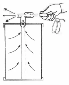 Vacuum extraction principle