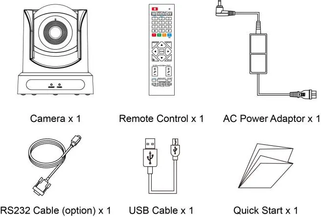 Included items