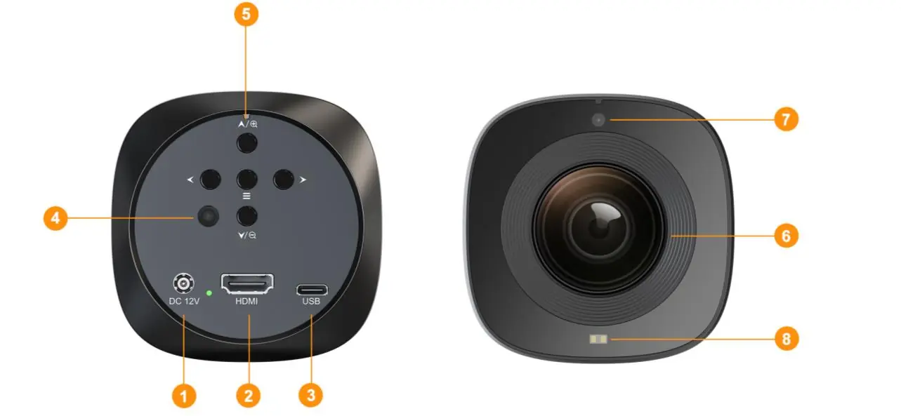 Camera interface layout