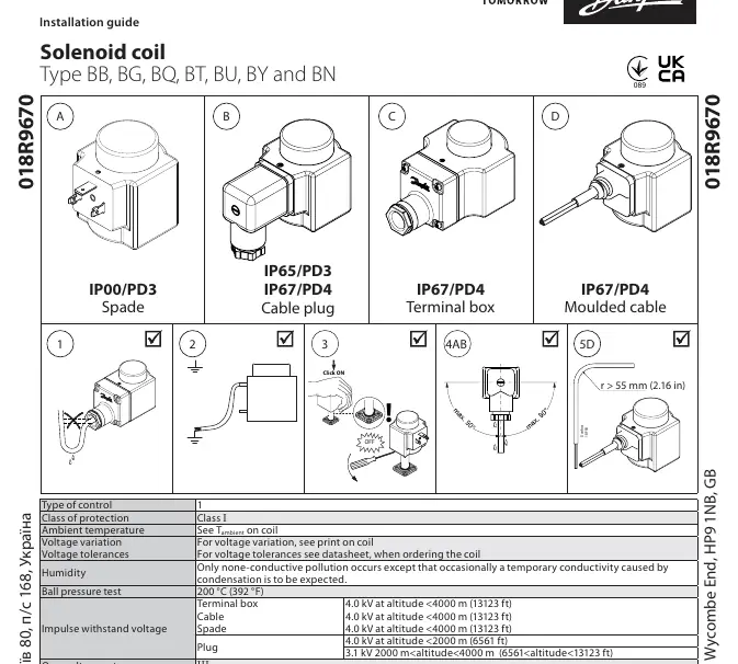 Installation diagram from the manual