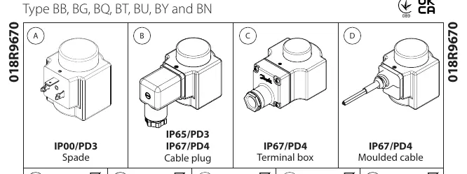 Overview of solenoid coil connection types (A, B, C, D)