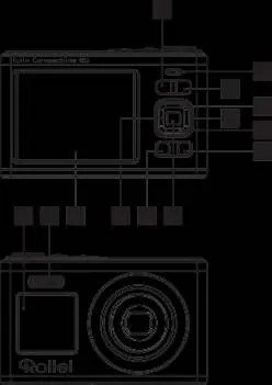 Camera layout and button identification