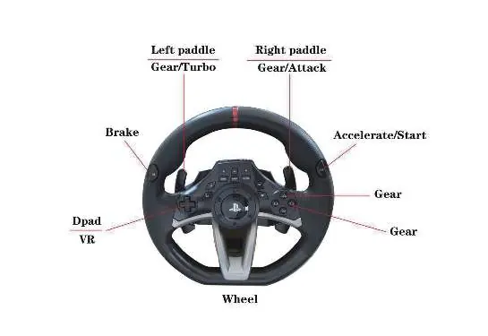 Steering wheel button and paddle layout