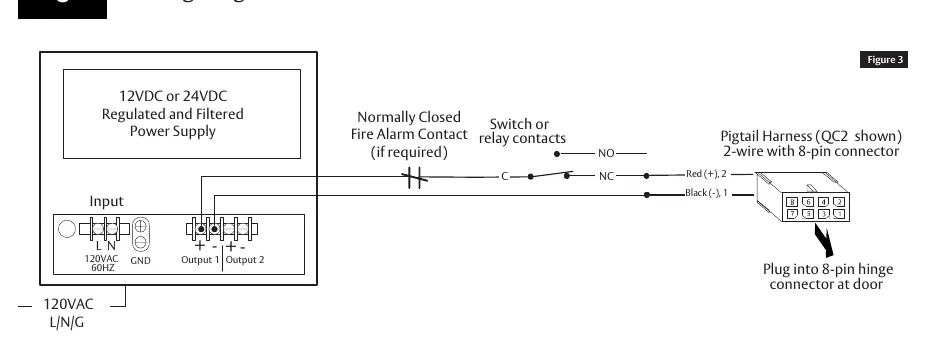 Power supply wiring diagram.