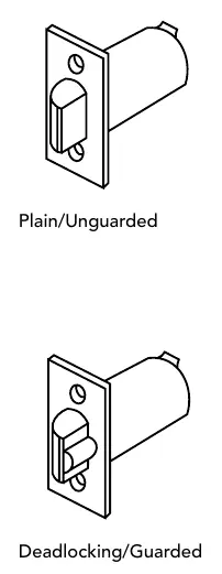 Latch types: Plain/Unguarded and Deadlocking/Guarded.