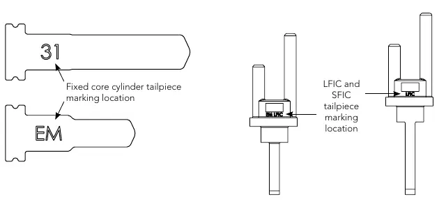 Tailpiece identification markings.
