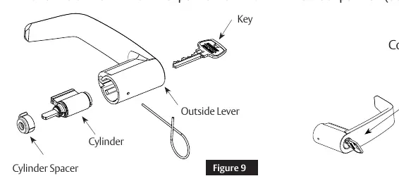 Standard cylinder installation and key orientation.