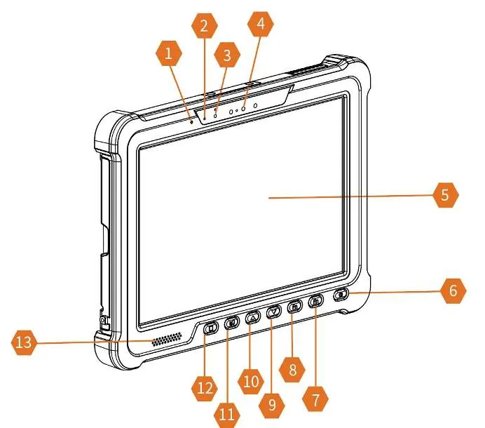 Front panel controls and ports overview.