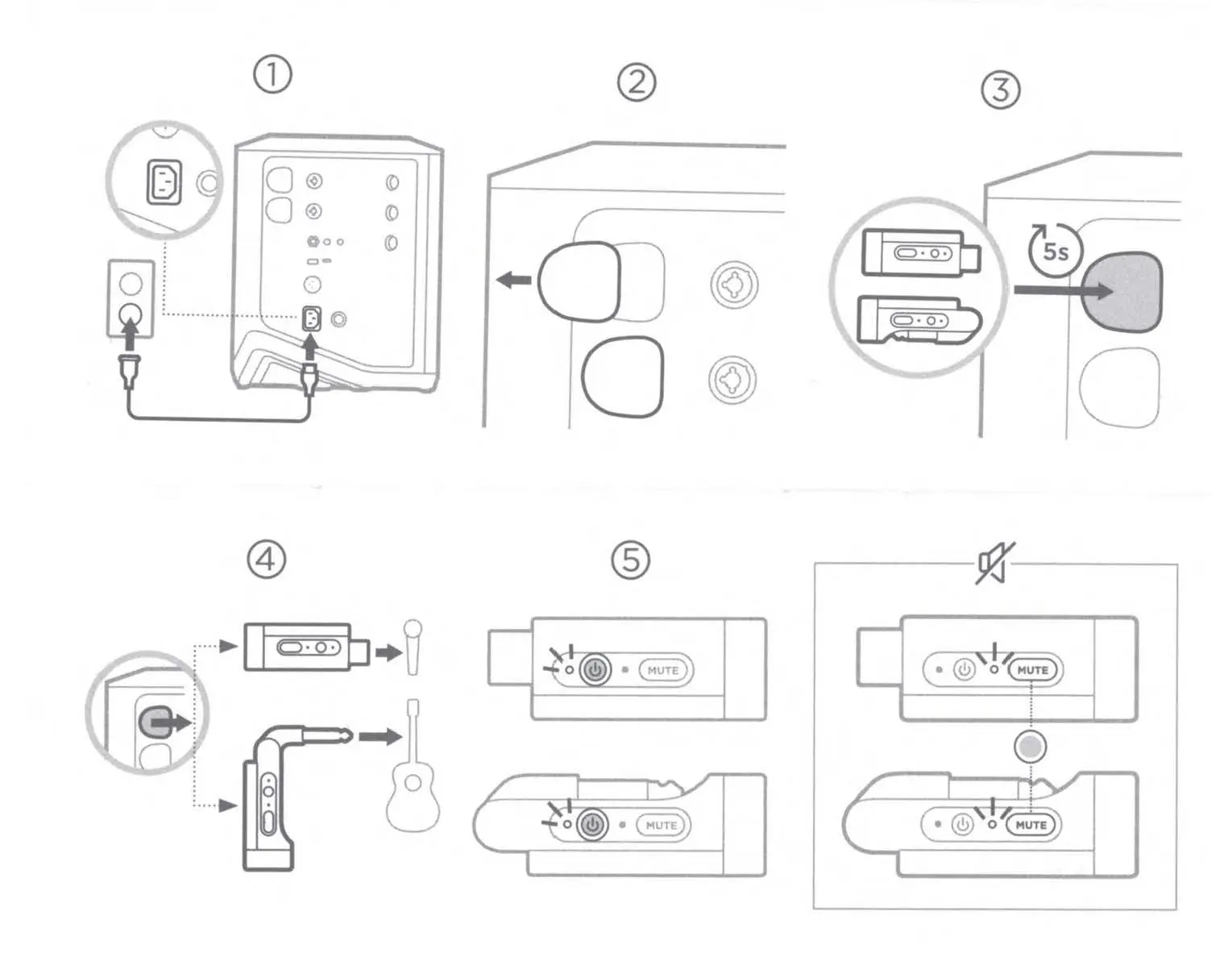 Step-by-step setup and operation sequence for the Bose wireless transmitter.