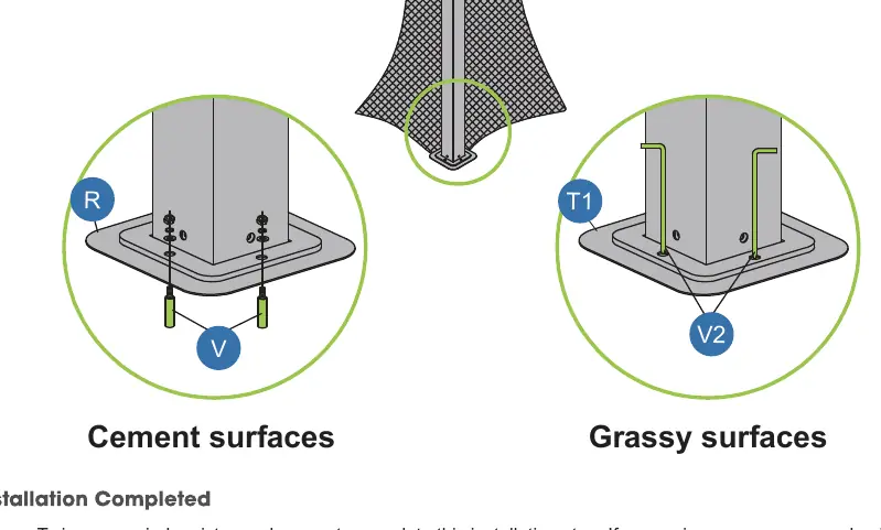 Step 25: Anchoring to cement or grass