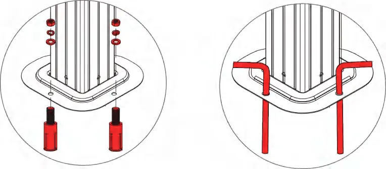 Anchoring methods for stability