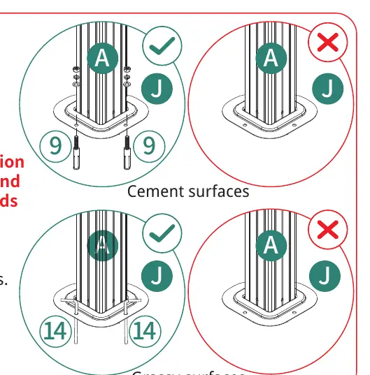 Step 29: Final anchoring